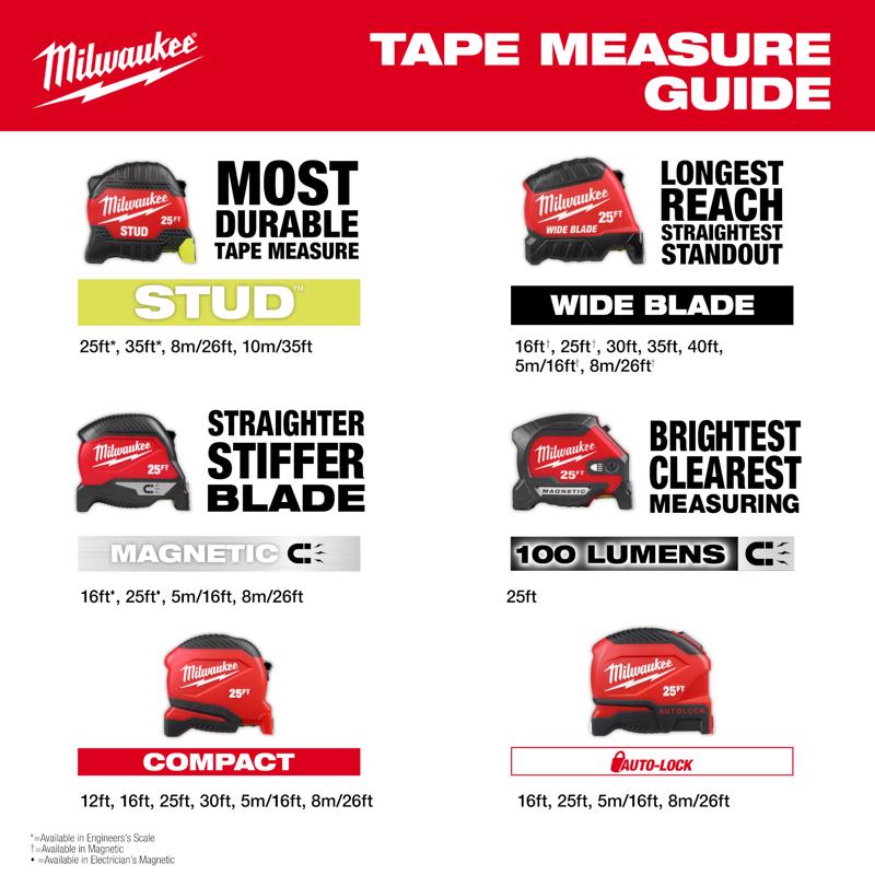 Milwaukee 16 ft. L X 1.92 in. W Compact Tape Measure