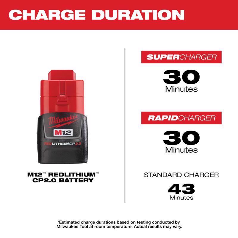 Milwaukee M12 RedLithium CP 2 Ah Lithium-Ion Battery Pack
