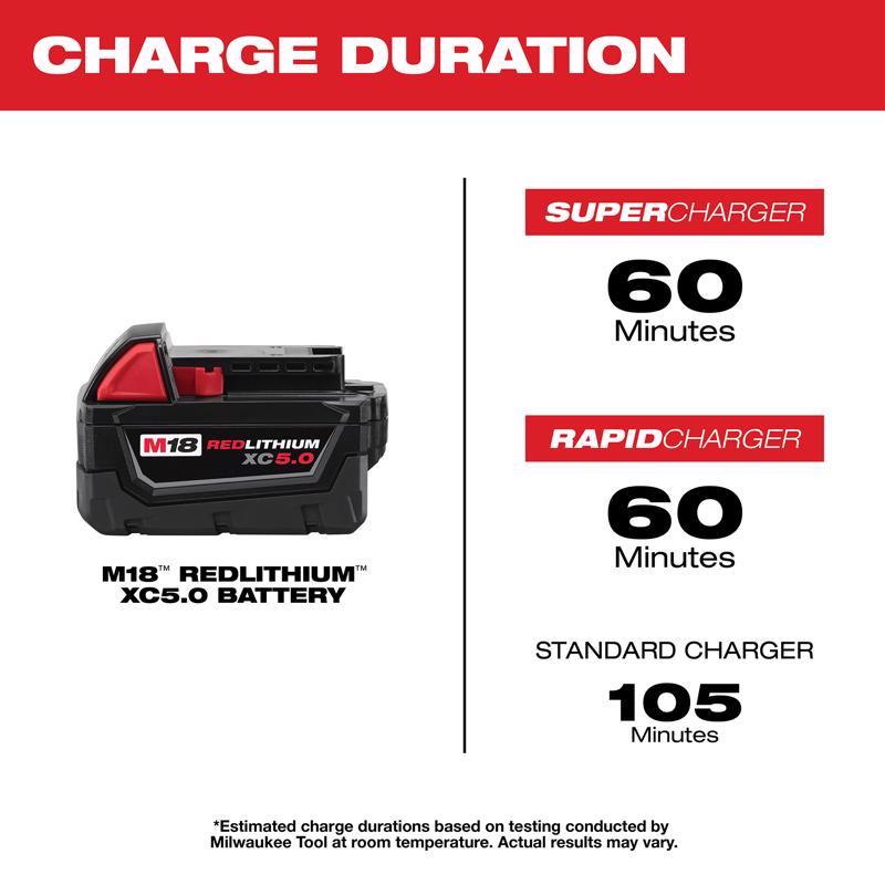 Milwaukee M18 RedLithium XC5.0 5 Ah Lithium-Ion Battery Pack
