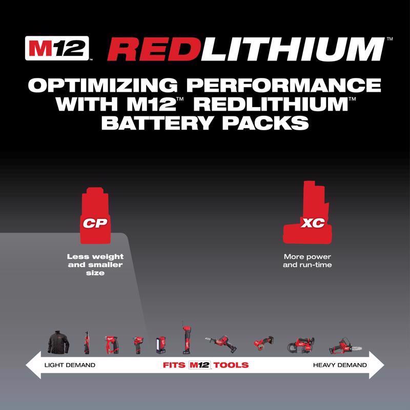 Milwaukee M12 RedLithium 3 Ah Lithium-Ion Battery Pack