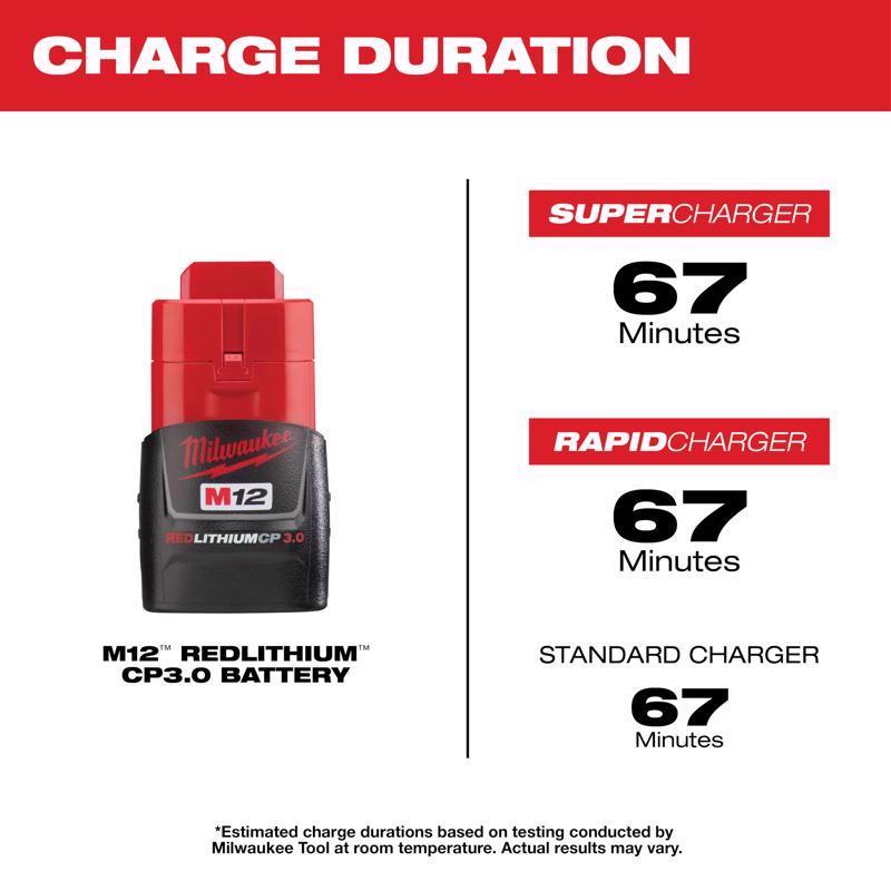 Milwaukee M12 RedLithium 3 Ah Lithium-Ion Battery Pack