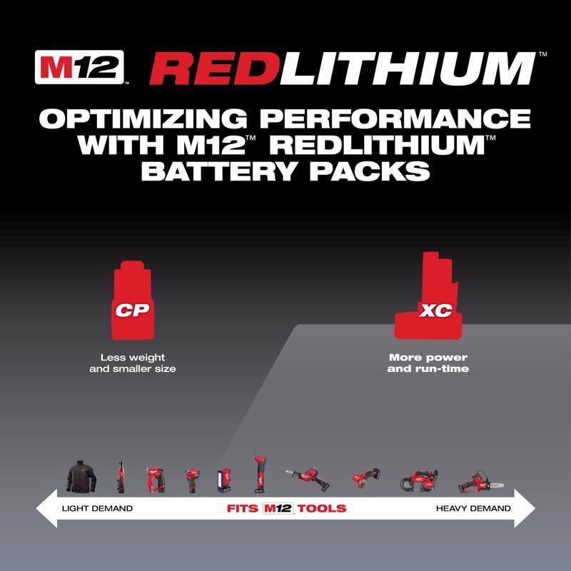 Milwaukee M12 RedLithium XC 6 Ah Lithium-Ion Battery Pack