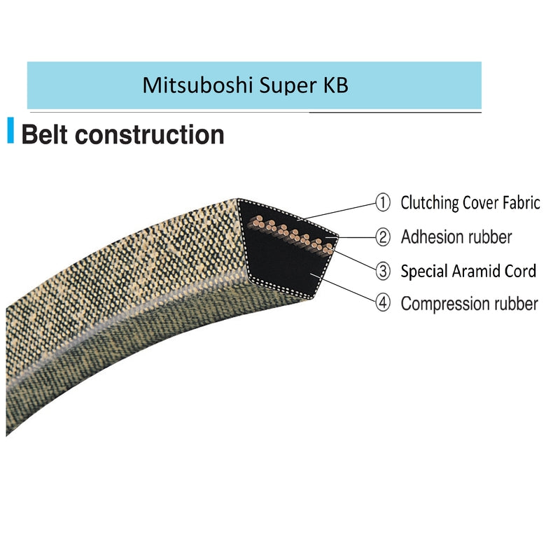 Mitsuboshi Super KB Standard V-Belt 0.5 in. W X 42 in. L For Riding Mowers
