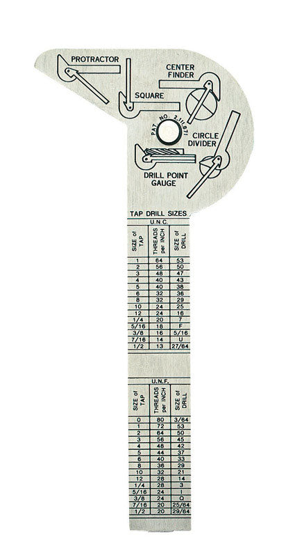 General Rule and Gauge