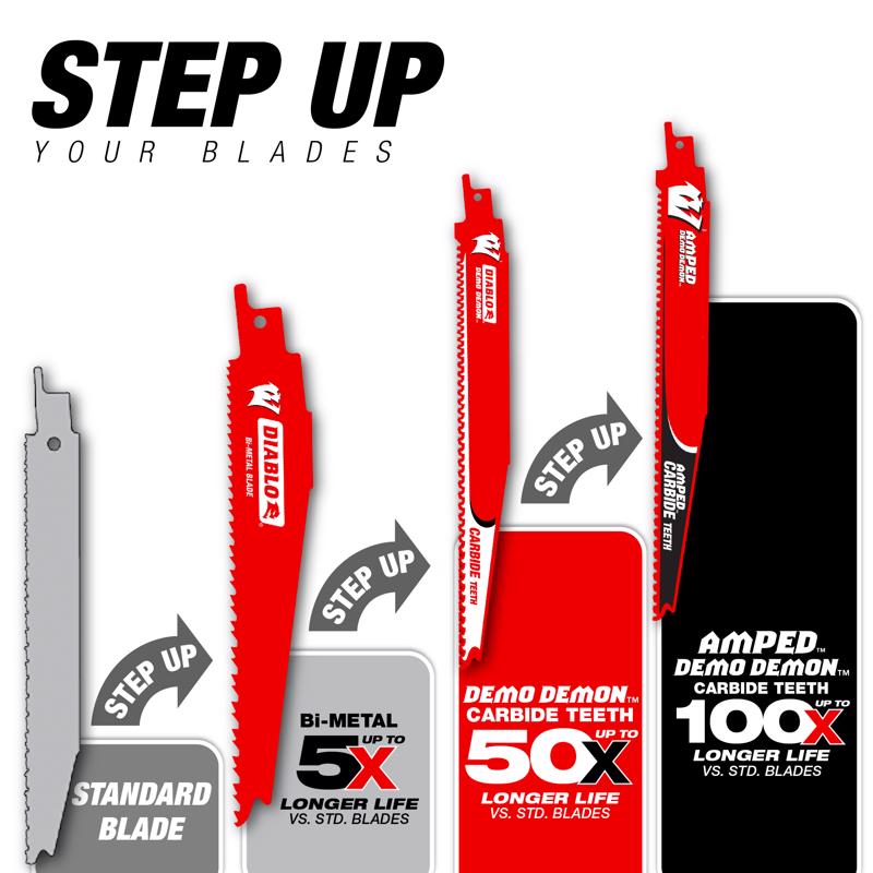 Diablo Demo Demon 9 in. Carbide Tipped General Purpose Reciprocating Saw Blade 6/9 TPI