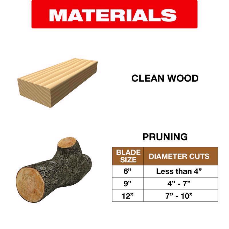 Diablo Demo Demon 6 in. Carbide Tipped Pruning & Clean Wood Reciprocating Saw Blade 3 TPI