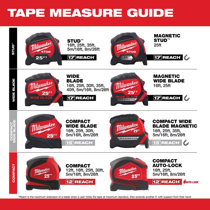 Milwaukee 12 ft. L X 1.32 in. W Compact Tape Measure