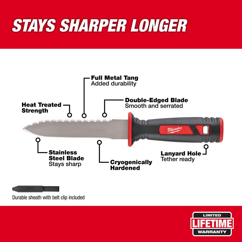 Milwaukee 11 in. Fixed Blade Serrated Duct Knife Red