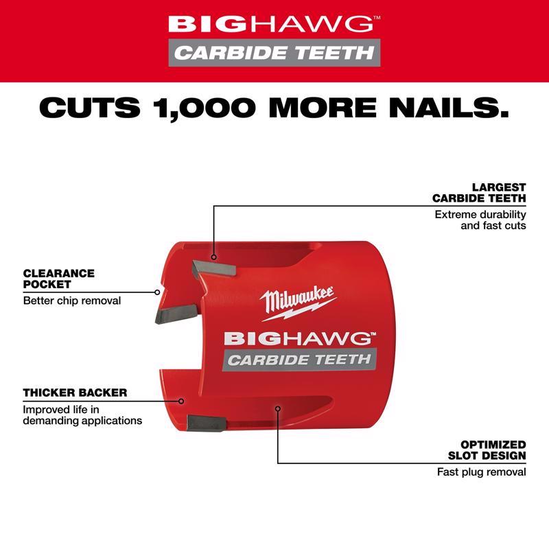 Milwaukee Big Hawg 4-1/4 in. Carbide Tipped 2-7/16 in. L Hole Saw