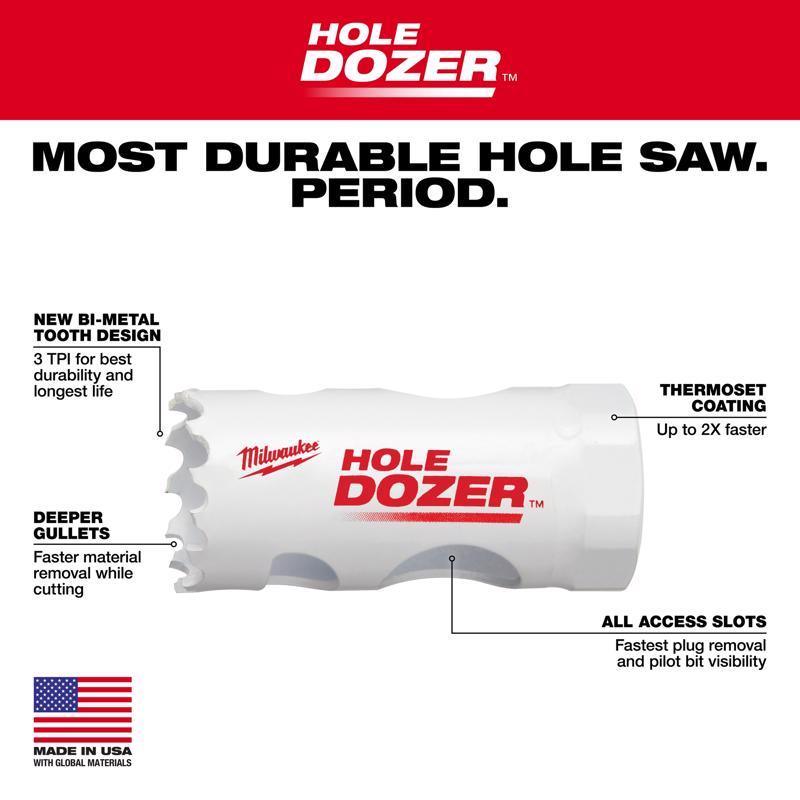Milwaukee Hole Dozer 1-1/8 in. Bi-Metal Hole Saw