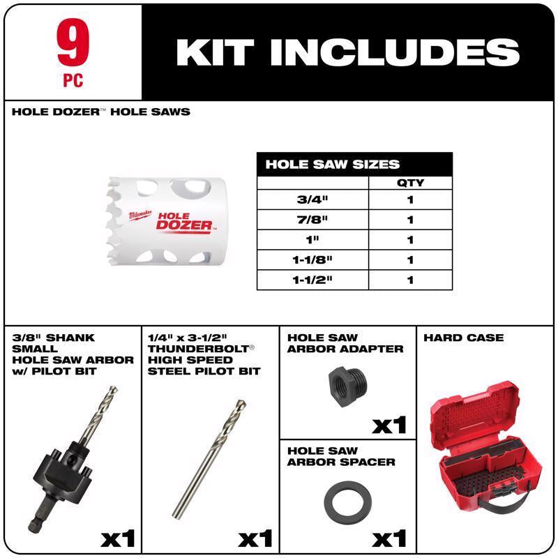 Milwaukee Hole Dozer Assorted Bi-Metal Hole Saw Kit