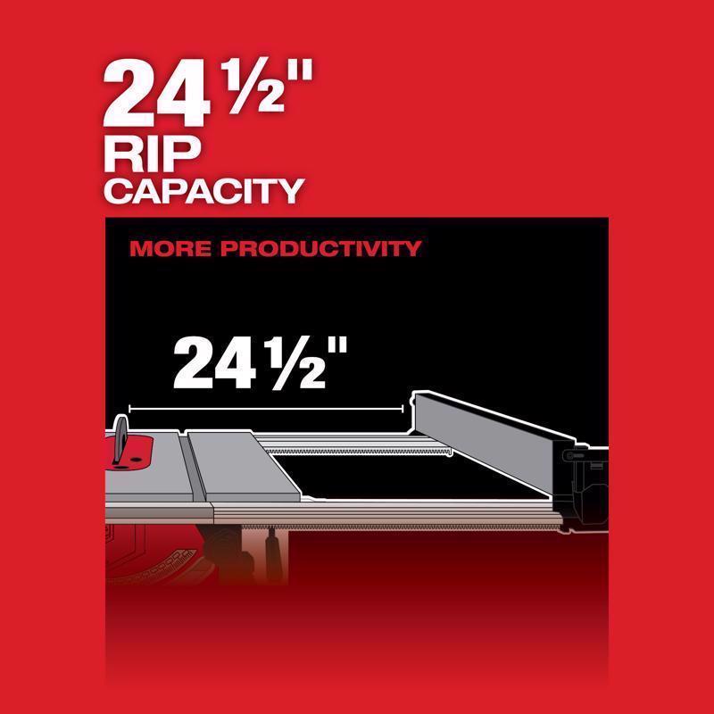 Milwaukee M18 FUEL Cordless 8-1/4 in. Table Saw Kit (Battery & Charger)