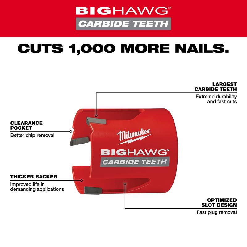 Milwaukee Big Hawg 6-1/4 in. Carbide Tipped 2.44 in. L Hole Saw