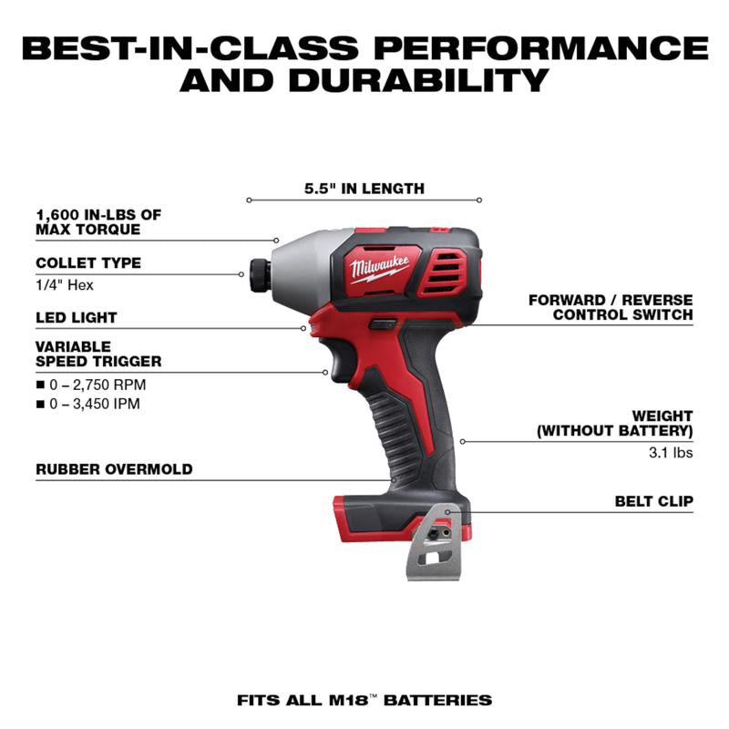 Milwaukee M18 Cordless Brushed 4 Tool Combo Kit