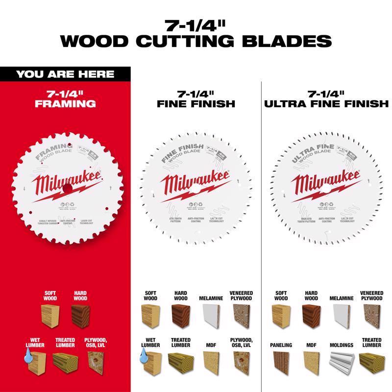 Milwaukee 7-1/4 in. D X 5/8 in. Framing Tungsten Carbide Circular Saw Blade 24 teeth