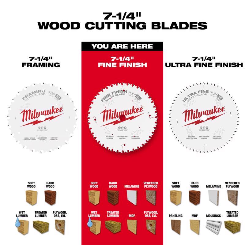 Milwaukee 7-1/4 in. D X 5/8 in. Fine Finish Tungsten Carbide Circular Saw Blade 40 teeth