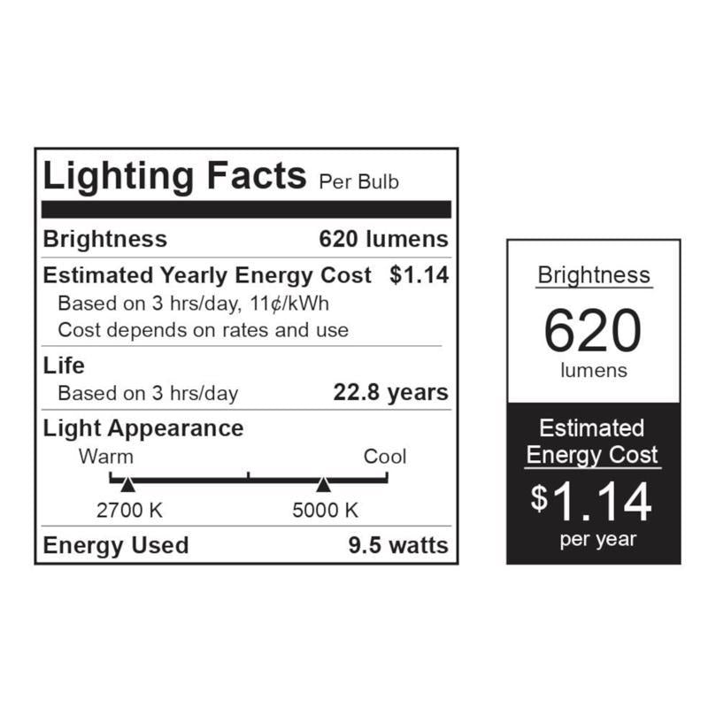 Feit A19 E26 (Medium) LED Bulb Color Changing 60 Watt Equivalence