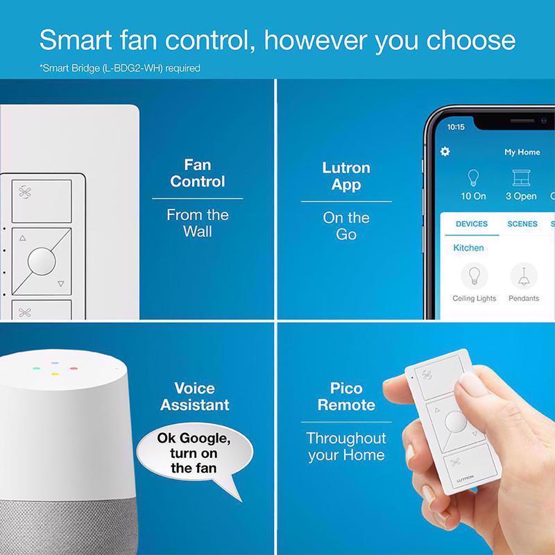 Lutron Caseta 1.5 amps Single Pole Wireless Smart-Enabled Fan Control White