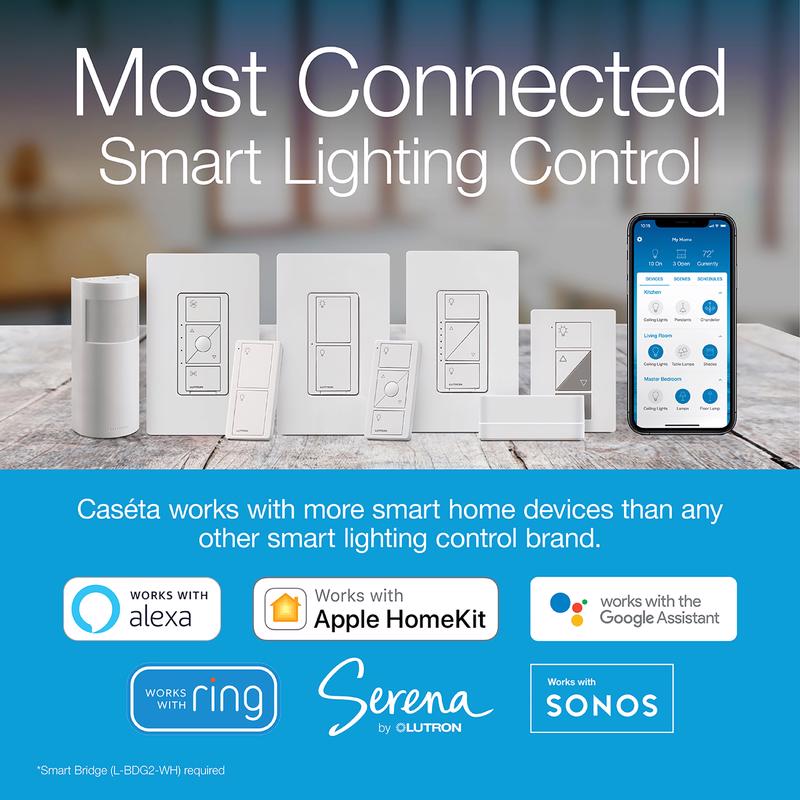 Lutron Caseta 5 amps Single Pole Wireless Smart-Enabled Rocker Switch White