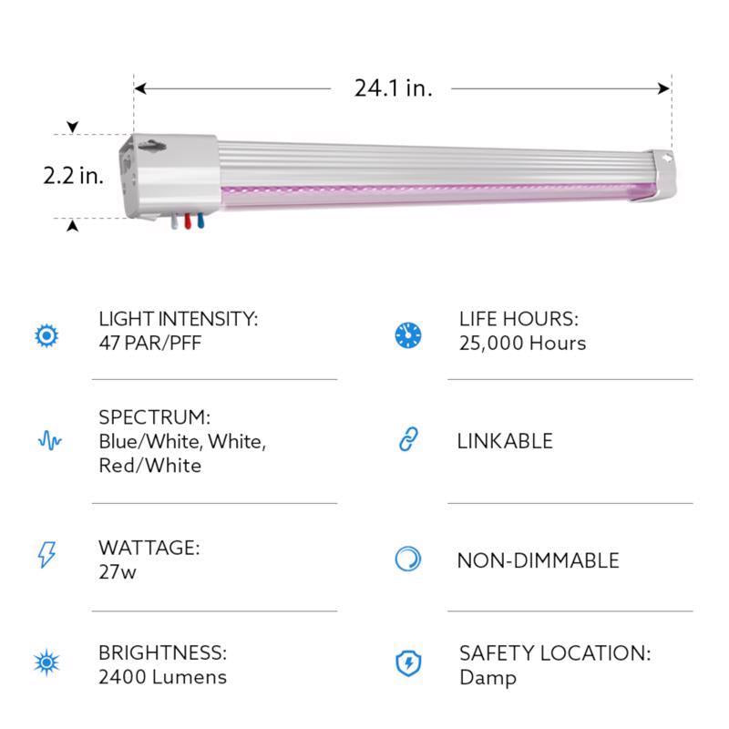 Feit Grow Fixtures Hydroponic Grow Light 27 W