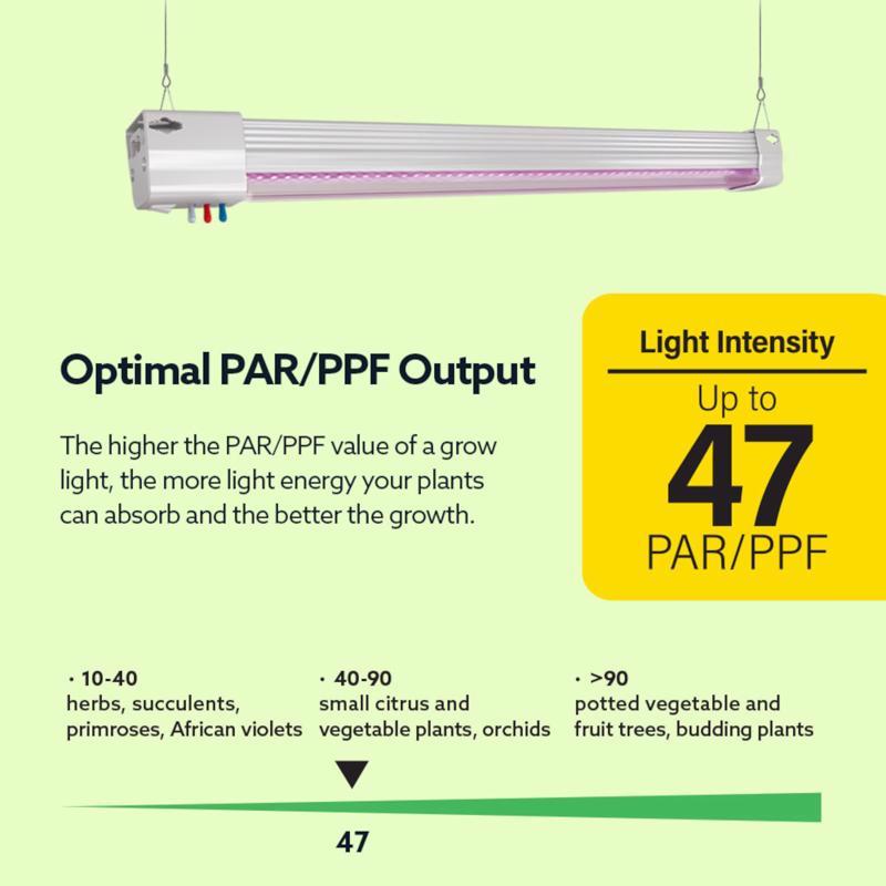 Feit Grow Fixtures Hydroponic Grow Light 27 W