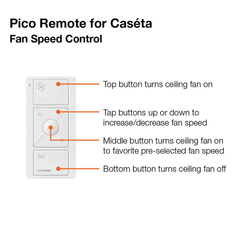 Lutron Pico Remote Smart-Enabled Fan Control White