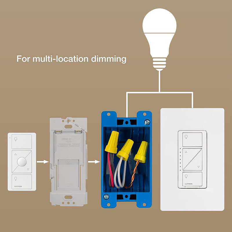Lutron Pico Remote Smart-Enabled Fan Control Bracket White