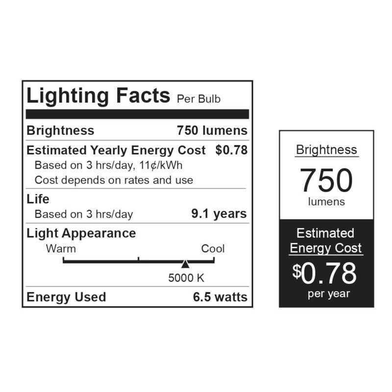 Feit T4 E11 LED Bulb Daylight 75 Watt Equivalence
