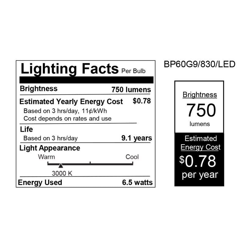 Feit T4 G9 LED Bulb Bright White 60 Watt Equivalence