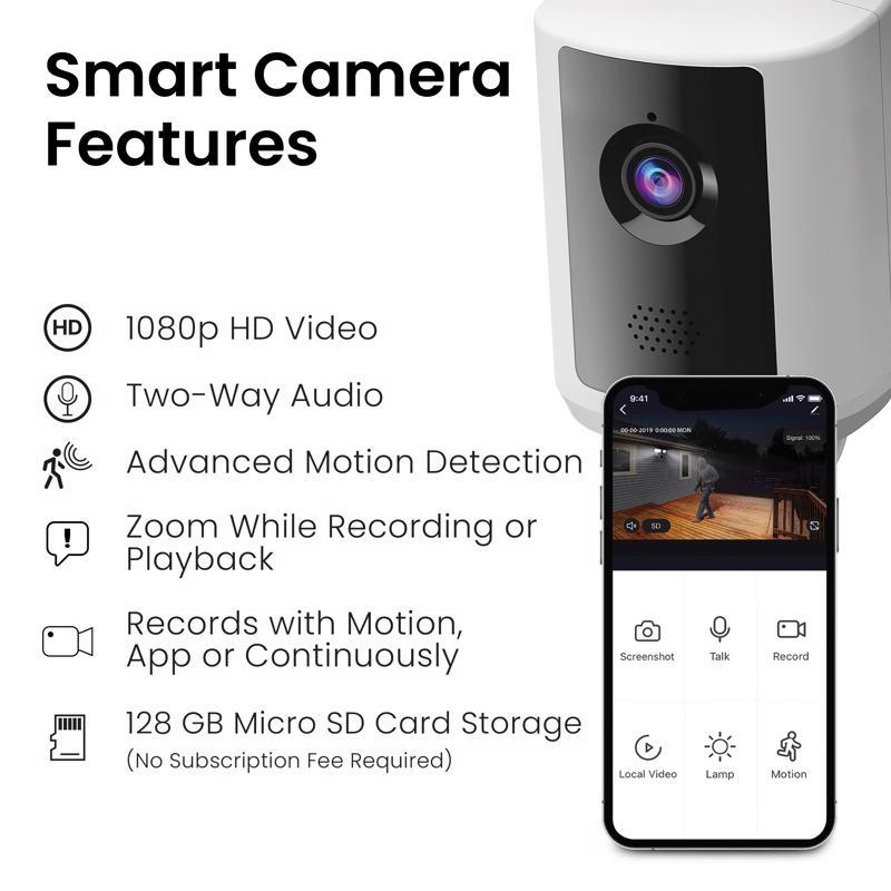 Feit Smart Home Motion-Sensing Hardwired LED White Smart-Enabled Security Floodlight