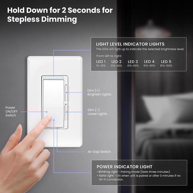 Feit Smart Home White 150 W Toggle Smart-Enabled Dimmer Switch