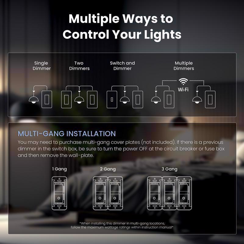 Feit Smart Home White 150 W Toggle Smart-Enabled Dimmer Switch