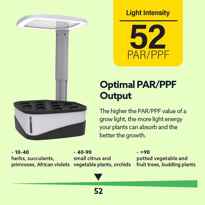 Feit Grow Fixtures Hydroponic Grow Light 37 W