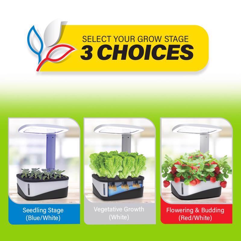 Feit Grow Fixtures Hydroponic Grow Light 37 W