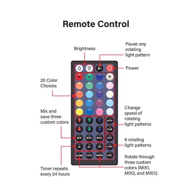Feit Color Caster Black Plug In/Remote 30 W LED Floodlight