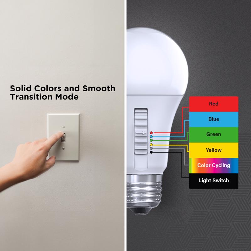 Feit A19 E26 (Medium) Party Bulb Color Changing 4.5 Watt Equivalence