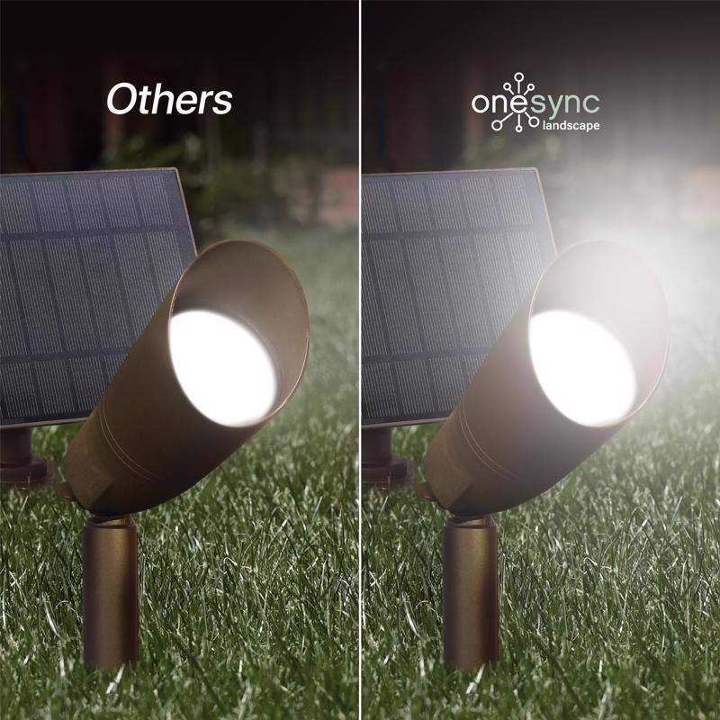 Feit OneSync Solar Powered 3 W LED Spot Light Kit