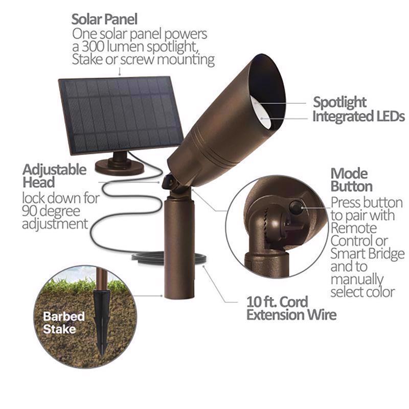 Feit OneSync Solar Powered 3 W LED Spot Light Kit