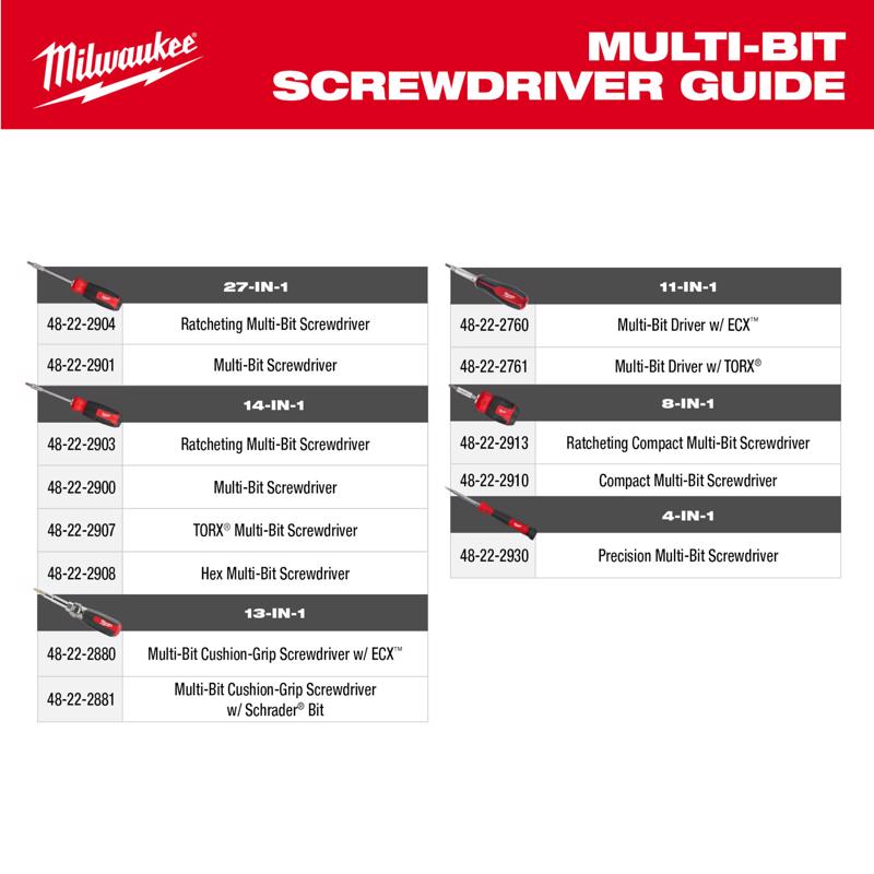 Milwaukee 8.7 in. L Conduit Reamer Steel