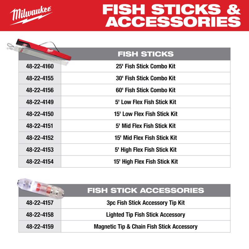 Milwaukee Fish Stick Polymer Lighted Tip Accessory