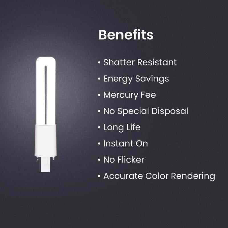 Feit Linear PL G23 LED Tube Light Soft White 9 Watt Equivalence