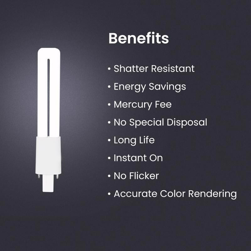 Feit PL GX23-2 LED Bulb Bright White 13 Watt Equivalence