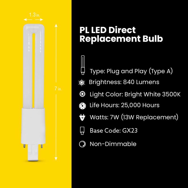 Feit PL GX23-2 LED Bulb Bright White 13 Watt Equivalence