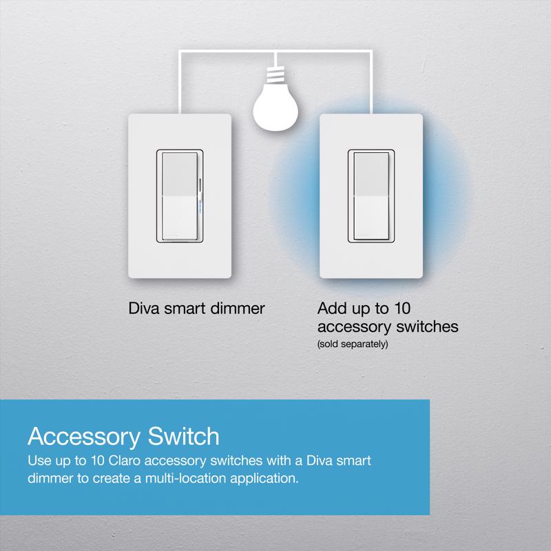 Lutron Caseta White 150 W Toggle Smart-Enabled Dimmer Switch w/Remote Control