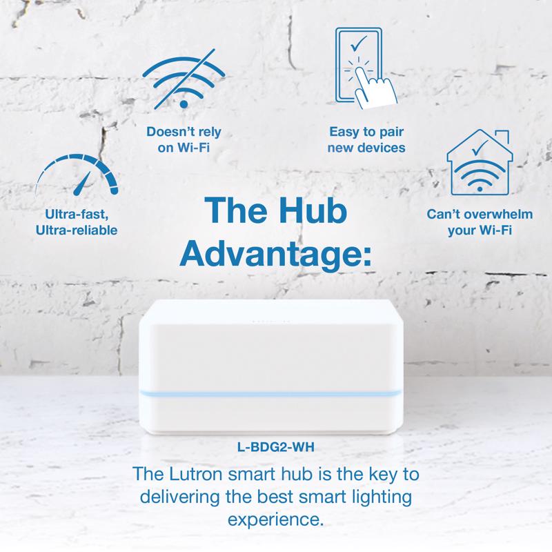 Lutron Caseta White 150 W Toggle Smart-Enabled Dimmer Switch w/Remote Control