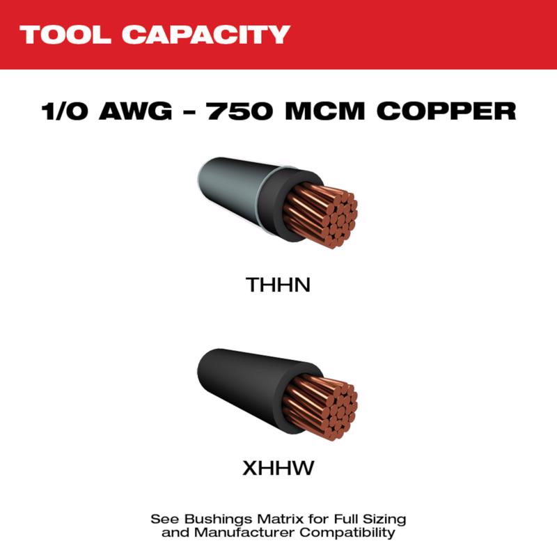 Milwaukee M12 8.46 in. L Cable Stripper Kit