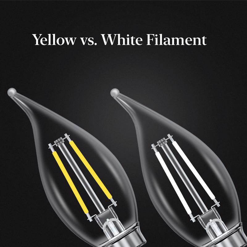 Feit White BA10 E12 (Candelabra) Filament LED Bulb Soft White 40 Watt Equivalence 2 pk