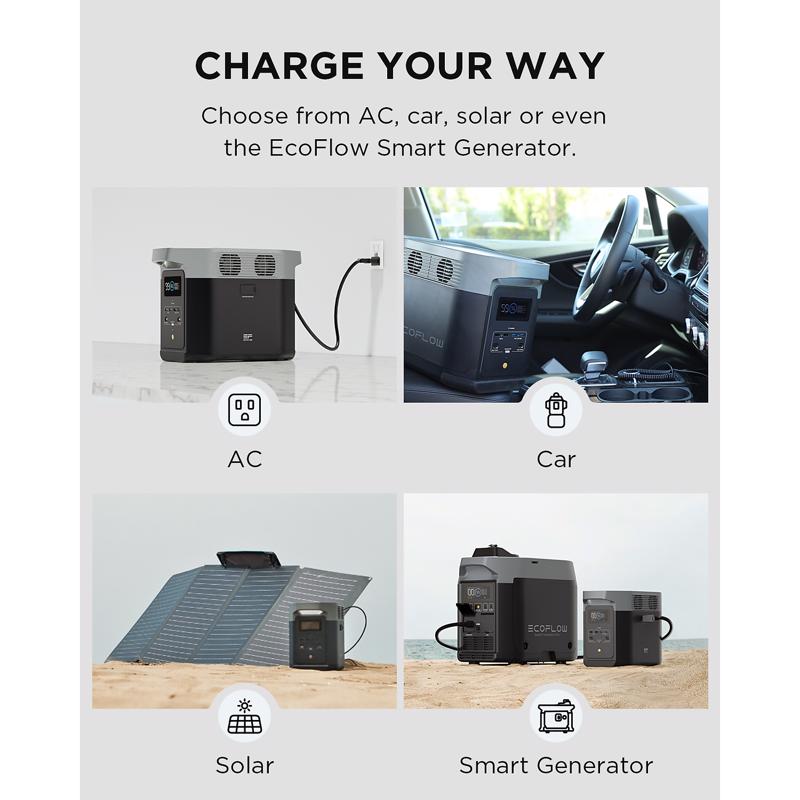 EcoFlow Delta 2 1024 W Solar and Battery Portable Solar Power Station Includes Cord