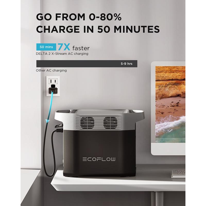 EcoFlow Delta 2 1024 W Solar and Battery Portable Solar Power Station Includes Cord