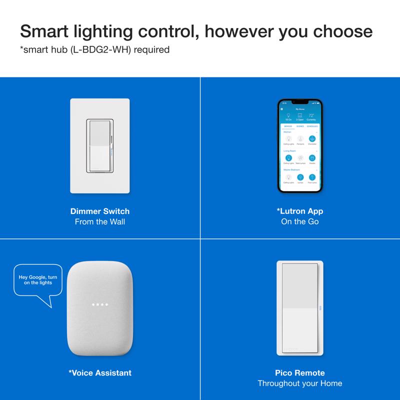 Lutron Pico Smart Smart-Enabled Wireless Remote w/Wall Mount Kit White